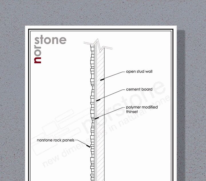 How to Install Stacked Stone Veneer Wall Tiles